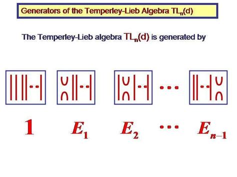 temperley-lieb algebra